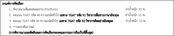 มหาวิทยาลัยที่จัดเรียงค่าน้ำหนักเป็นข้อความธรรมดา