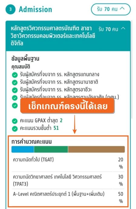 เช็กเกณฑ์ A-Level ง่ายๆ ที่ เว็บ mytcas