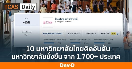 10 มหาวิทยาลัยไทยติดอันดับมหาวิทยาลัยยั่งยืนจากกว่า 1,700 ประเทศ