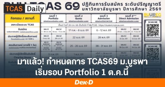 มาแล้ว! กำหนดการ TCAS69 ม.บูรพา เริ่มรอบ Portfolio 1 ต.ค.นี้