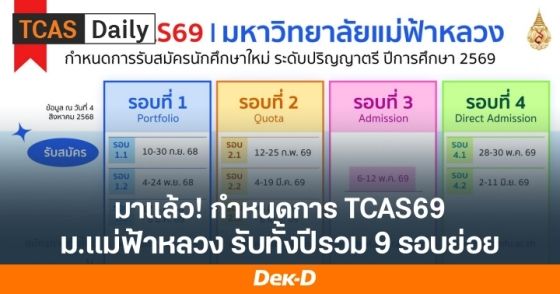 มาแล้ว! กำหนดการ TCAS69 ม.แม่ฟ้าหลวง รับทั้งปี รวม 9 รอบย่อย