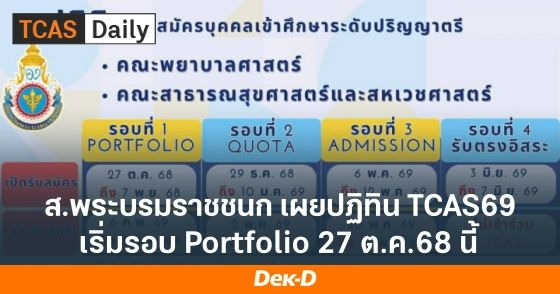 สถาบันพระบรมราชชนก เผยปฏิทิน TCAS69 เริ่มรอบ Portfolio 27 ต.ค.นี้