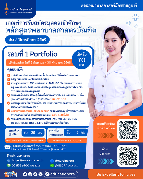 รอบ Portfolio TCAS69 พยาบาลศาสตรบัณฑิต คณะพยาบาลศาสตร์อัตรราชกุมารี หลักสูตรปกติ