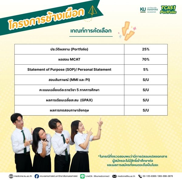 เกณฑ์แพทย์ ม.เกษตรฯ โครงการช้างเผือก TCAS69