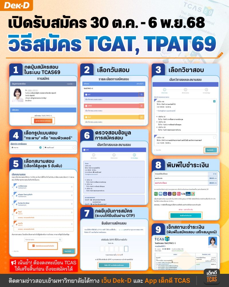 ขั้นตอนการสมัคร TGAT/TPAT