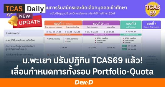 ม.พะเยา ปรับปฏิทิน TCAS69 แล้ว เลื่อนกำหนดการทั้งรอบ Portfolio และ Quota