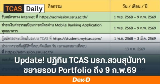 Update! ปฏิทิน TCAS มรภ.สวนสุนันทา ขยายรอบ Portfolio ถึง 9 ก.พ.69