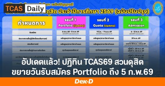 อัปเดตแล้ว! ปฏิทิน TCAS69 ม.สวนดุสิต ขยายวันรับสมัครรอบ Portfolio ถึง 5 ก.พ. 69