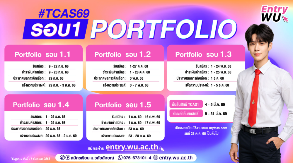 กำหนดการรอบ Portfolio ม.วลัยลักษณ์ ฉบับอัปเดต