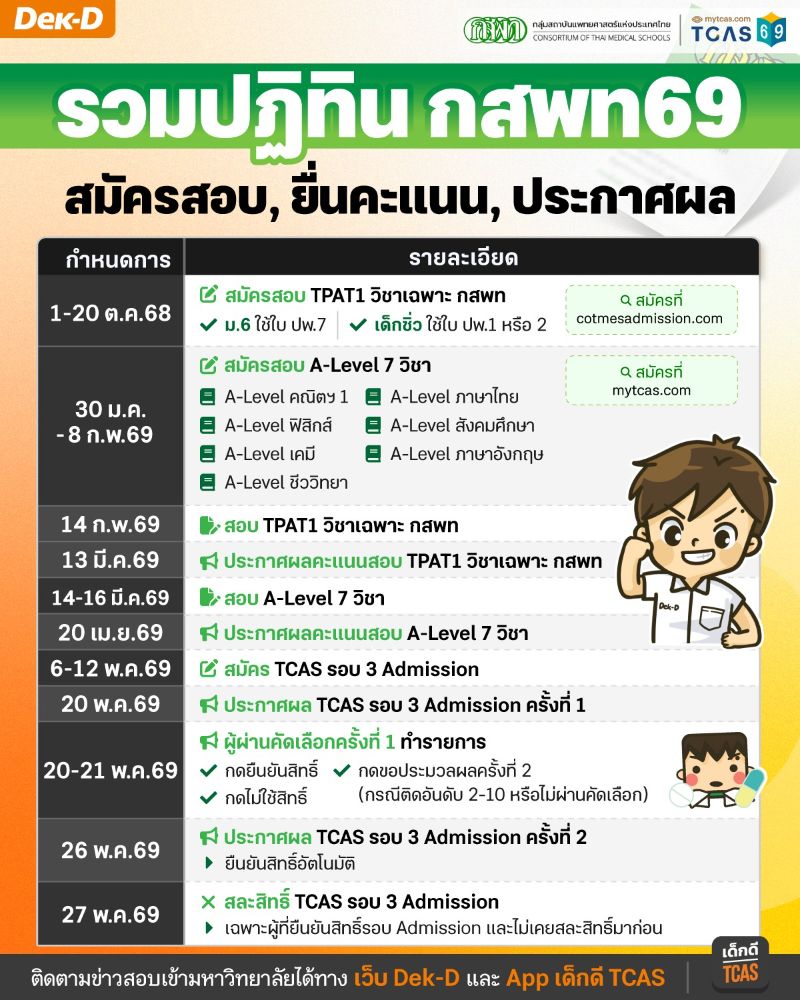 ปฏิทิน กสพท TCAS69