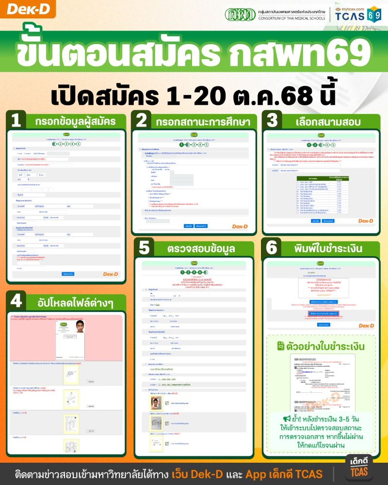 ขั้นตอนการสมัคร กสพท