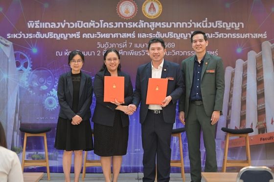 ขอขอบคุณรูปภาพจาก www.en.kku.ac.th