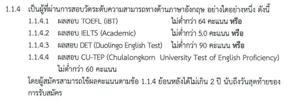 ตัวอย่างเกณฑ์คะแนนภาษาอังกฤษ อักษรฯ จุฬาฯ รอบ Portfolio