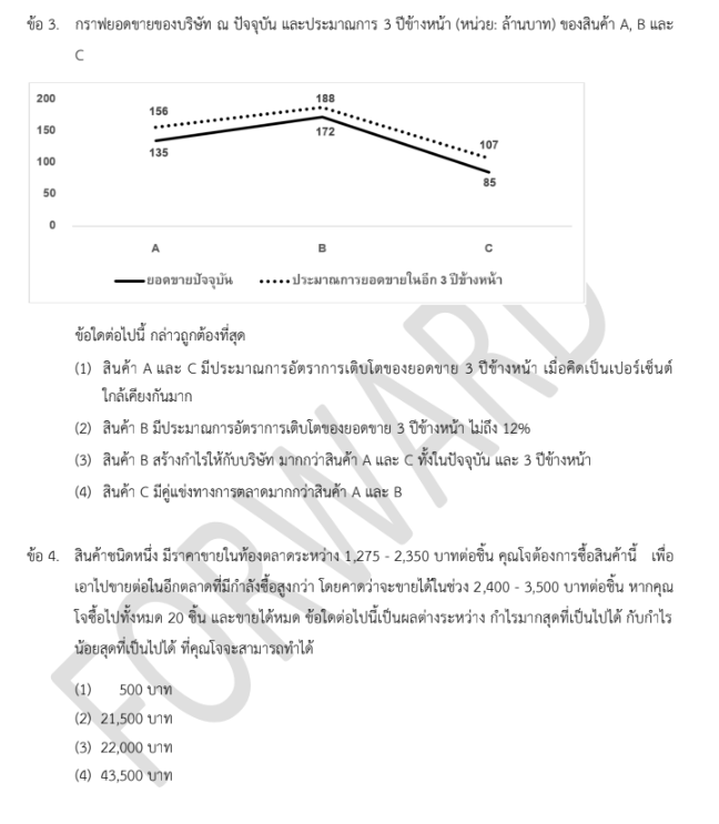 ตัวอย่างข้อสอบ Forward ส่วนที่ 1 การวิเคราะห์เชิงปริมาณทางธุรกิจ