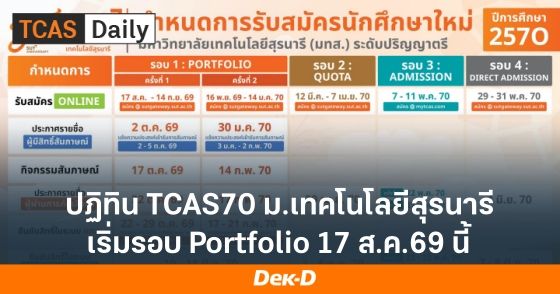 มาแล้ว! กำหนดการ TCAS70 ทั้ง 4 รอบ ม.เทคโนโลยีสุรนารี