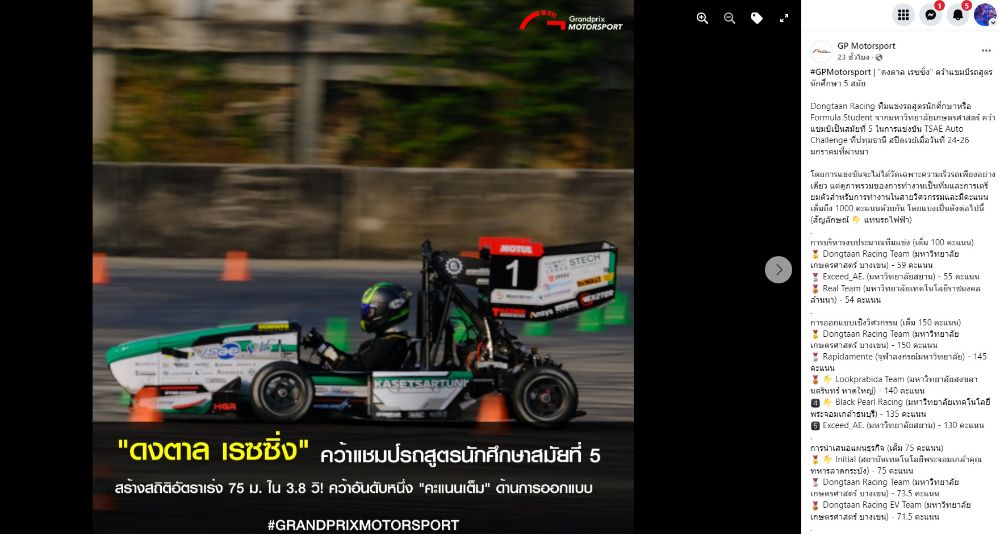 ที่2.Rapidamente (จุฬาลงกรณ์มหาวิทยาลัย) - 849.57 คะแนน ที่1.Dongtaan ...