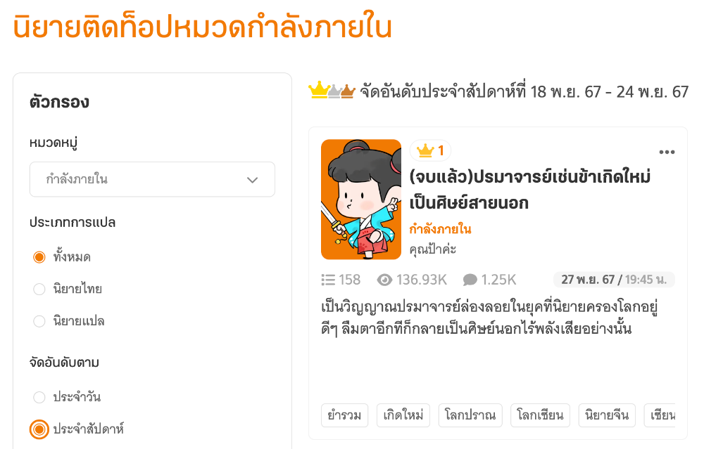 แหวกแนวมาเขียนกำลังภายในเรื่อง ‘ปรมาจารย์เช่นข้าเกิดใหม่เป็นศิษย์สายนอก’  ก็ยังพุ่งแรงติดท็อปหมวดอันดับ 1 