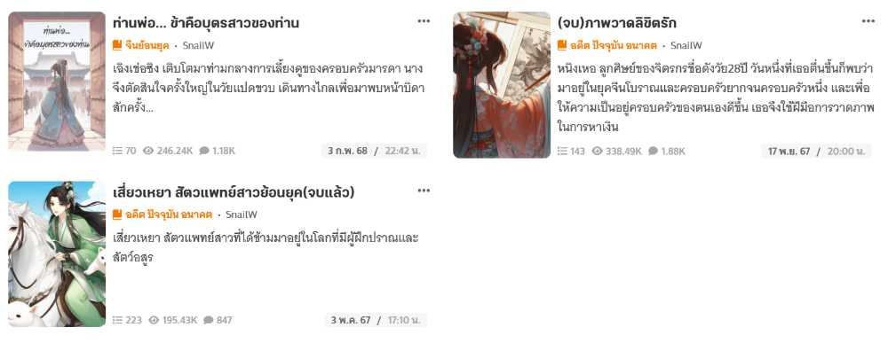 ผลงานนิยานของ SnailW