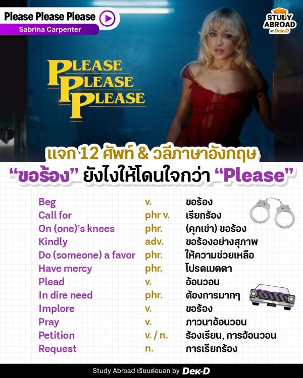 แจก 12 คำศัพท์ And วลีภาษาอังกฤษ “ขอร้อง” ยังไงให้โดนใจกว่า “please”