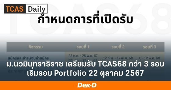 ม.นวมินทราธิราช เตรียมรับ TCAS68 กว่า 3 รอบ เริ่มรอบ Portfolio 22 ตุลาคม 2567