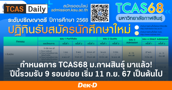 กำหนดการ TCAS68 ม.กาฬสินธุ์ มาแล้ว! ปีนี้รวมรับ 9 รอบย่อย เริ่ม 11 ก.ย. 67 เป็นต้นไป