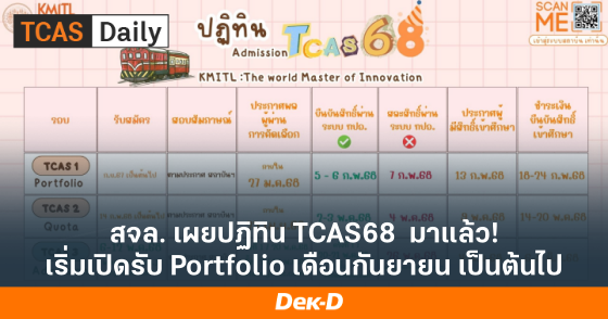 สจล. เผยปฏิทิน TCAS68 มาแล้ว! เริ่มเปิดรับ Portfolio เดือนกันยายน เป็นต้นไป