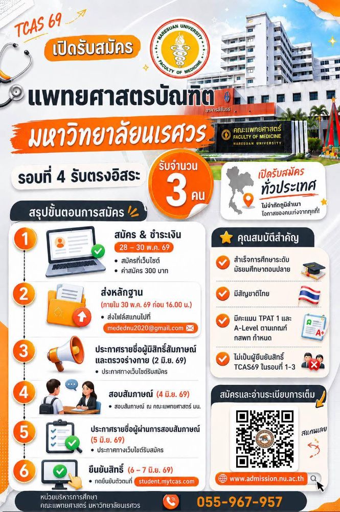 https://image.dek-d.com/28/0846/4913/135214942