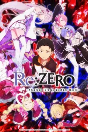 ปกนิยาย [ FIC Re:Zero รีซีโร่ ] :เมื่อทะลุมิติมาช่วยสุบารุให้ไม่ตายเยอะ
