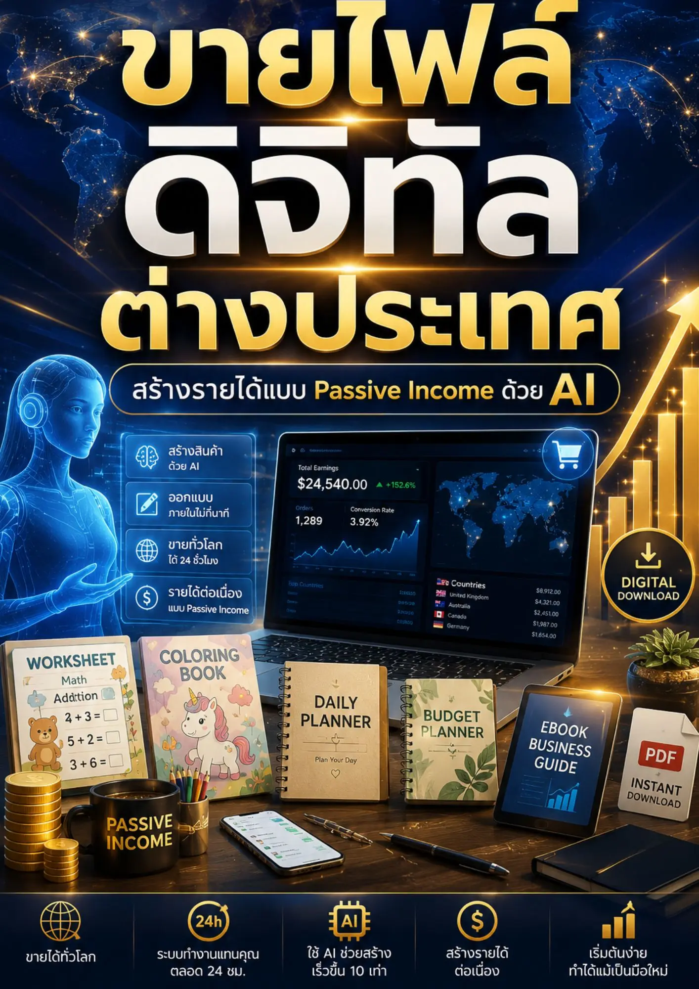 ปกนิยาย ขายไฟล์ดิจิทัลต่างประเทศ สร้างรายได้แบบ Passive Income ด้วย AI