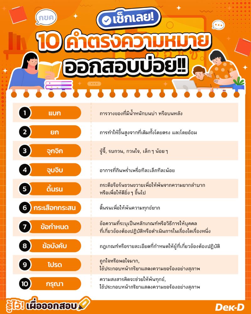 10  คำตรงความหมาย  ออกสอบบ่อย!