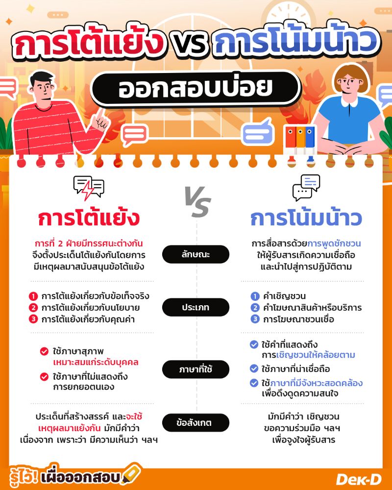 การโต้แย้ง  VS  การโน้มน้าว  ออกสอบบ่อย!