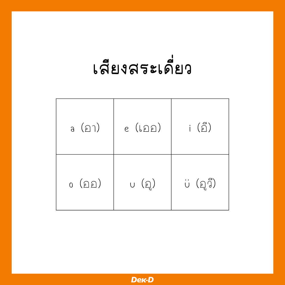 สระเดี่ยว