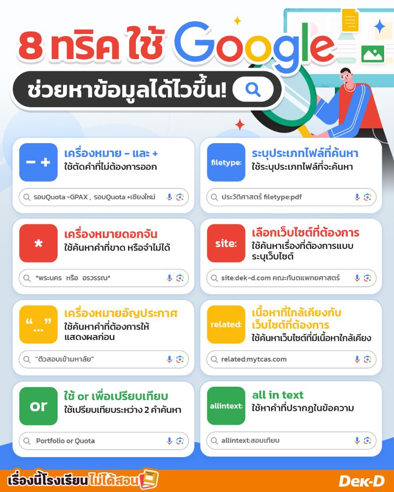 8 ทริคใช้  Google  ช่วยหาข้อมูลได้ไวขึ้น