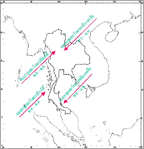 การพัดของลมมรสุมตะวันตกเฉียงใต้และลมมรสุมตะวันออกเฉียงเหนือในประเทศไทย