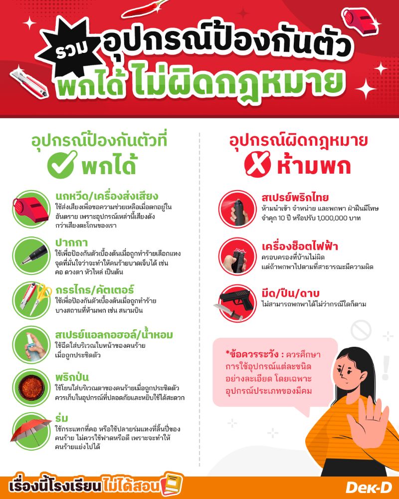รวมอุปกรณ์ป้องกันตัวพกได้ไม่ผิดกฎหมาย