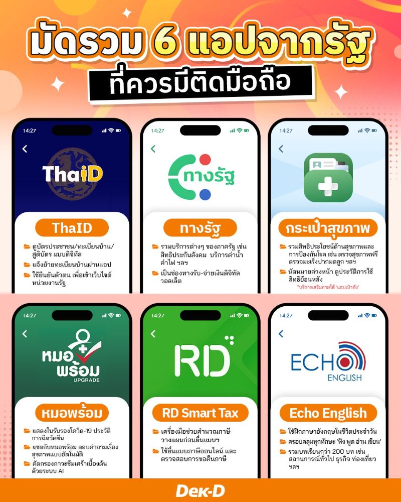 มัดรวม 6  แอปจากรัฐที่ควรมีติดมือถือ