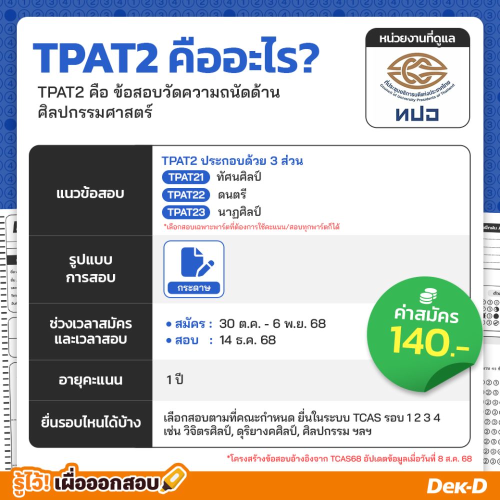 TPAT2 คืออะไร?