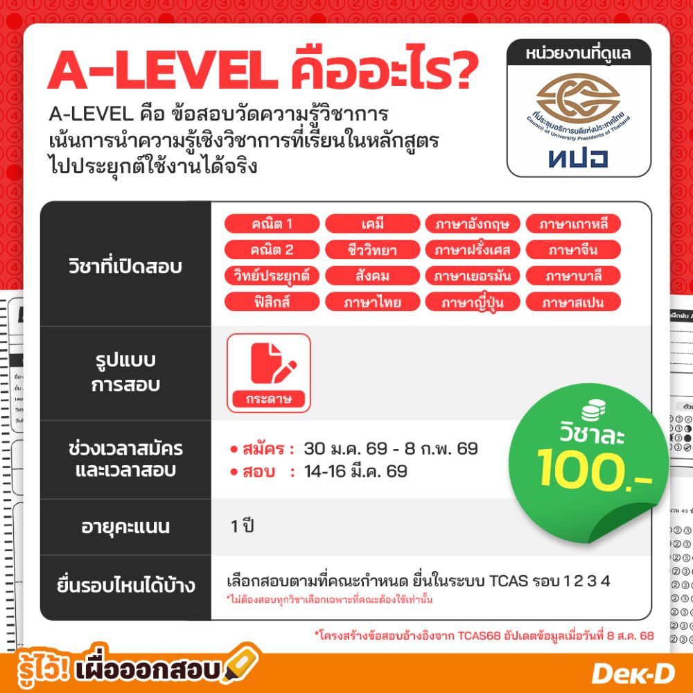A-LEVEL  คืออะไร?