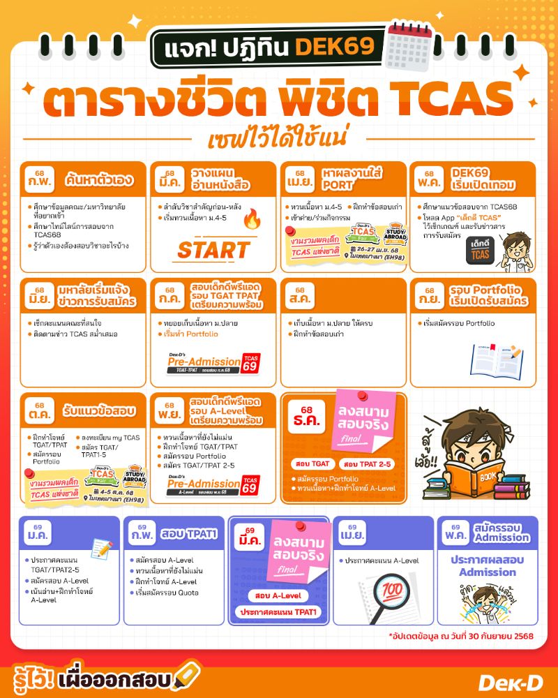 แจก! ปฏิทิน DEK69 ตารางชีวิต พิชิต  TCAS&nbsp;