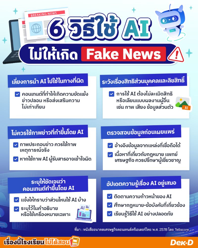 6 วิธีใช้ AI ไม่ให้เกิด FAKE NEWS