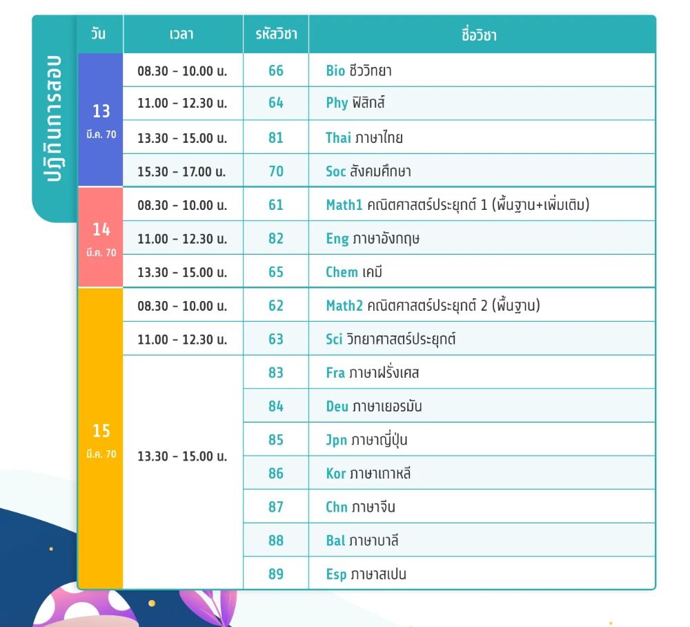 ปฏิทินการสอบ A-Level ปีการศึกษา 2570