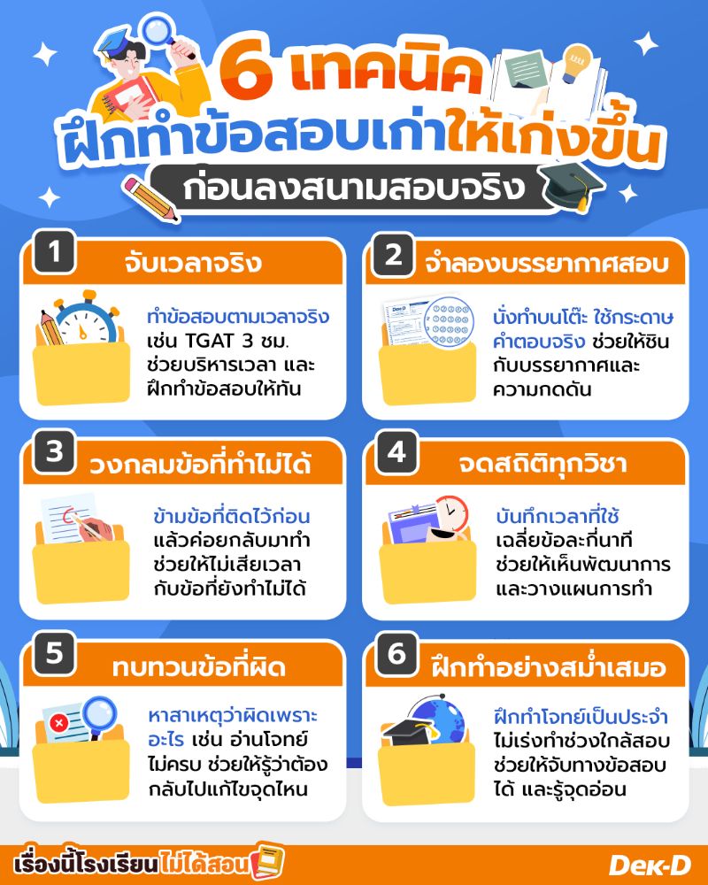 รวม 6 เทคนิค ฝึกทำข้อสอบเก่าให้เก่งขึ้น ก่อนลงสนามสอบจริง 