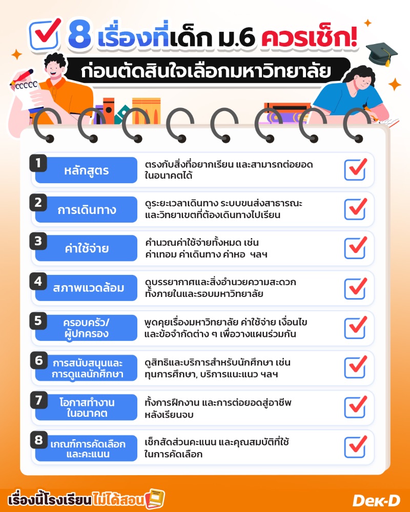 8 เรื่องที่เด็ก ม.6 ควรเช็ก ก่อนตัดสินใจเลือกมหาวิทยาลัย