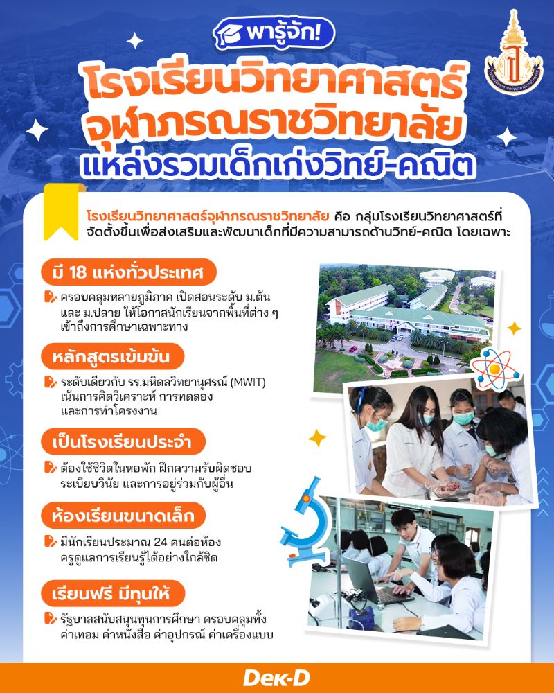 โรงเรียนวิทยาศาสตร์จุฬาภรณราชวิทยาลัย โรงเรียนสายวิทย์-คณิตที่มี 18 แห่งทั่วประเทศ 