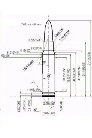 ปกนิยาย Attack on titan : die patrone