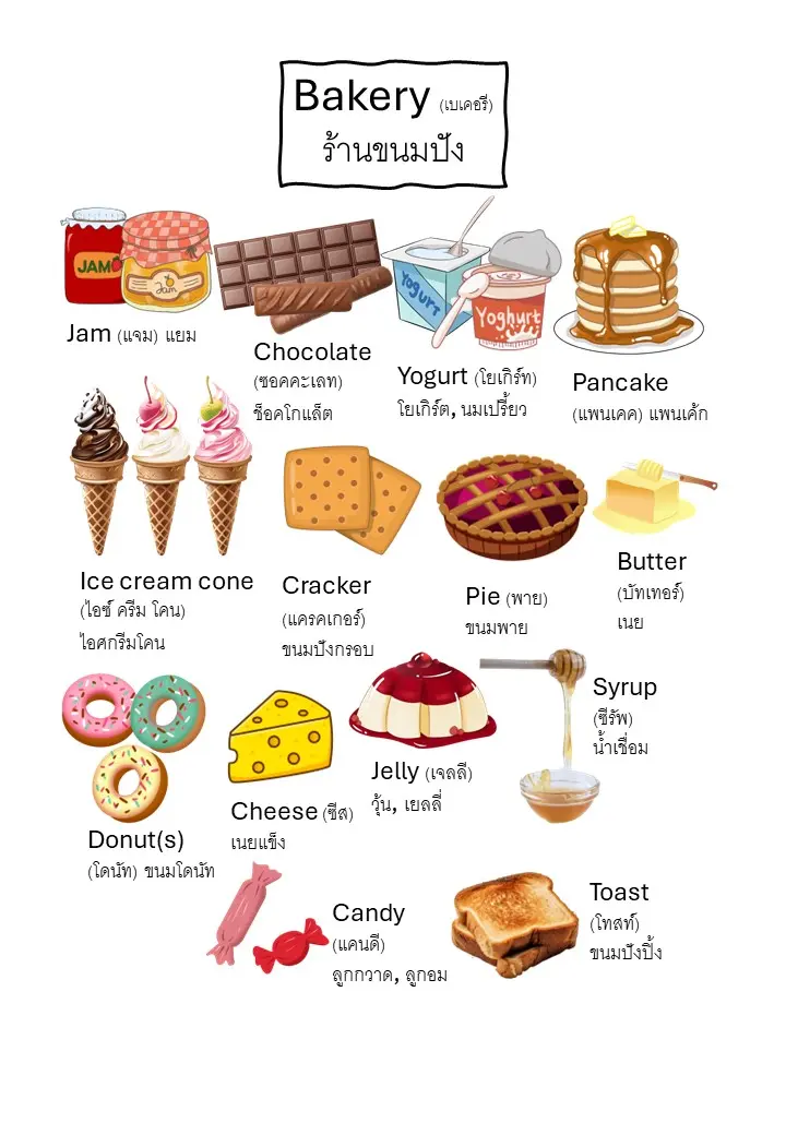 ปกนิยาย เบเกอรี่