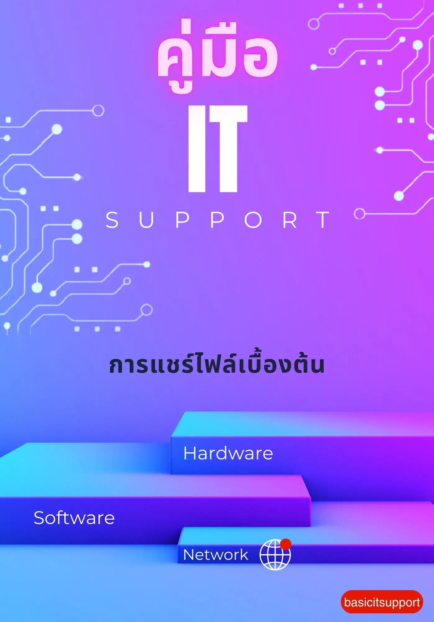 ปกนิยาย คู่มือ it support การแชร์ไฟล์เบื้องต้น