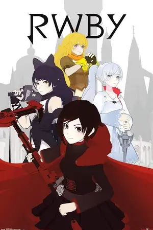 ปกนิยาย เกิดใหม่ในโลกrwby