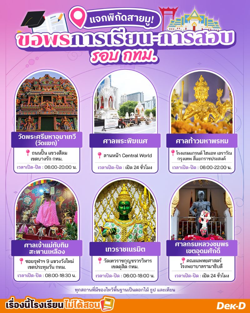 แจกพิกัดสายมู ขอพรการเรียน-การสอบให้ปัง Dek68 รีบด่วนก่อนแถวยาว!