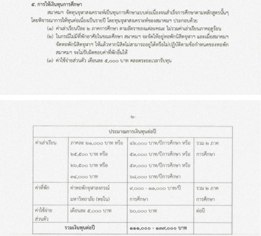 ประกาศเรื่อง การรับสมัครทุนจุฬาสงเคราะห์ ปีการศึกษา 2567